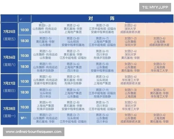 乒超联赛第二阶段厦门赛程公布 双循环赛制扩容揭幕战定于25日举行 乒超联赛第二阶段厦门赛程公布 双循环赛制扩容揭幕战定于25日举行