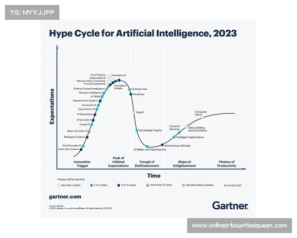 MLS纯AI战报实验遇冷：内容枯燥缺乏洞察，技术成熟度仍待提升